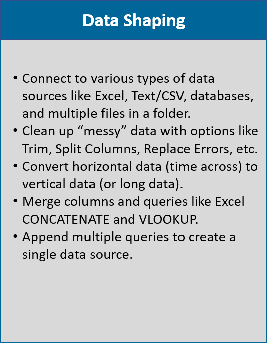 Power BI Data Shaping Power BI Data Shaping