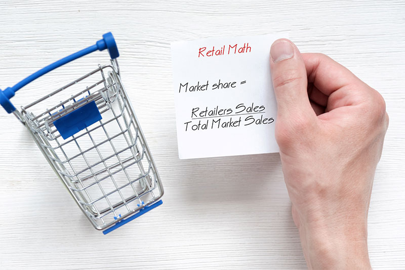 Retail-Math-Shopping-Cart---Delta-Market-Share